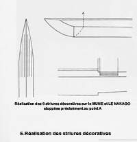 striures décoratives